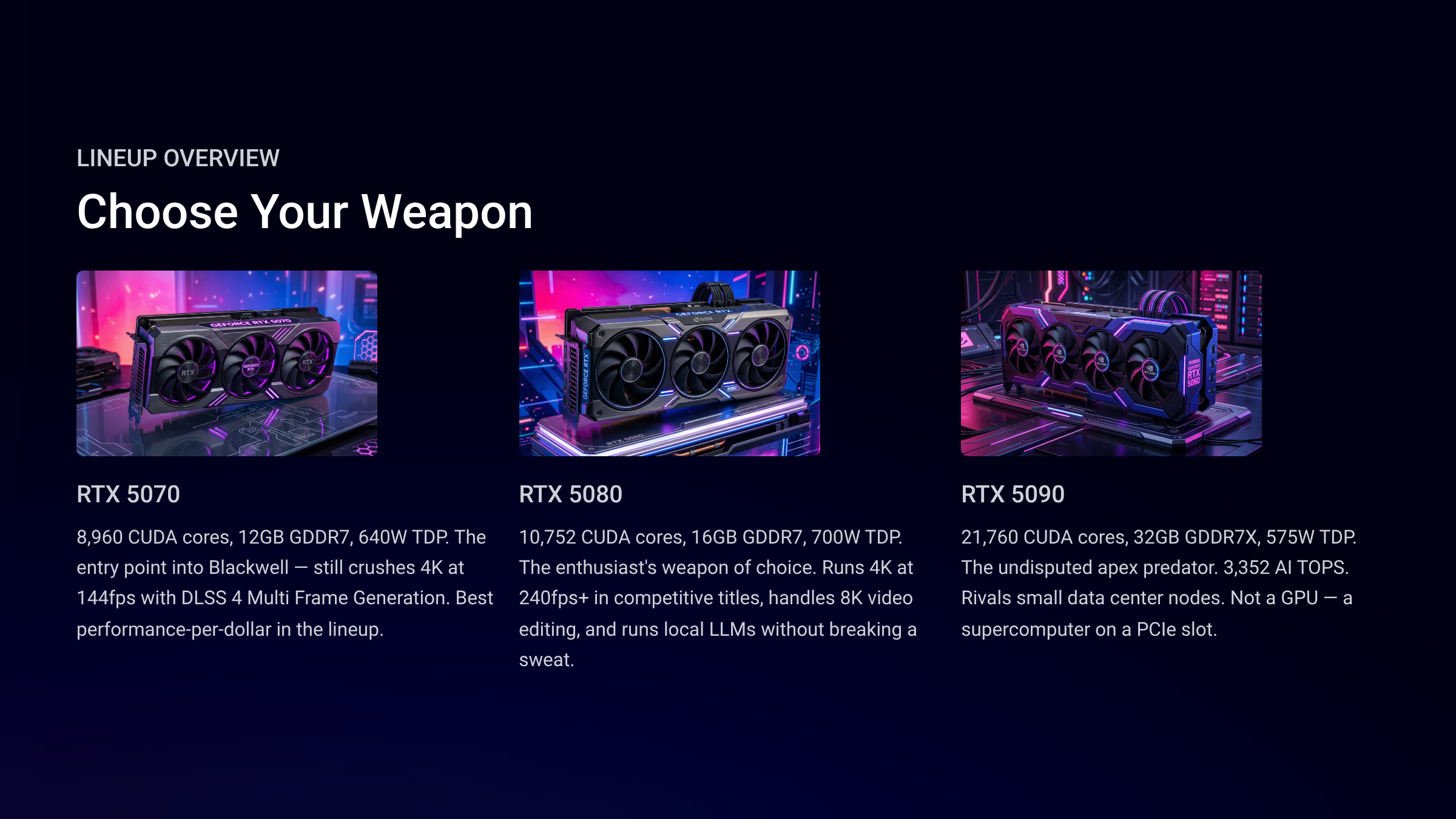 RTX 50 series lineup overview card