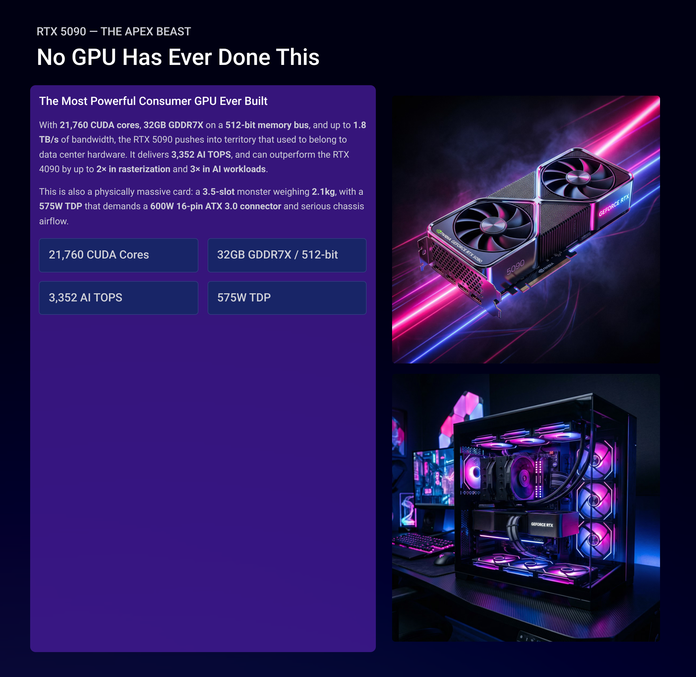 Gamma card for RTX 5090 The Apex Beast