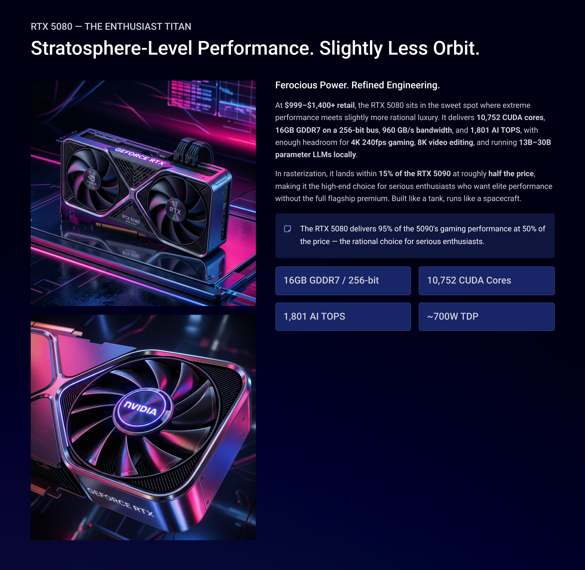 Gamma card for RTX 5080 The Enthusiast Titan